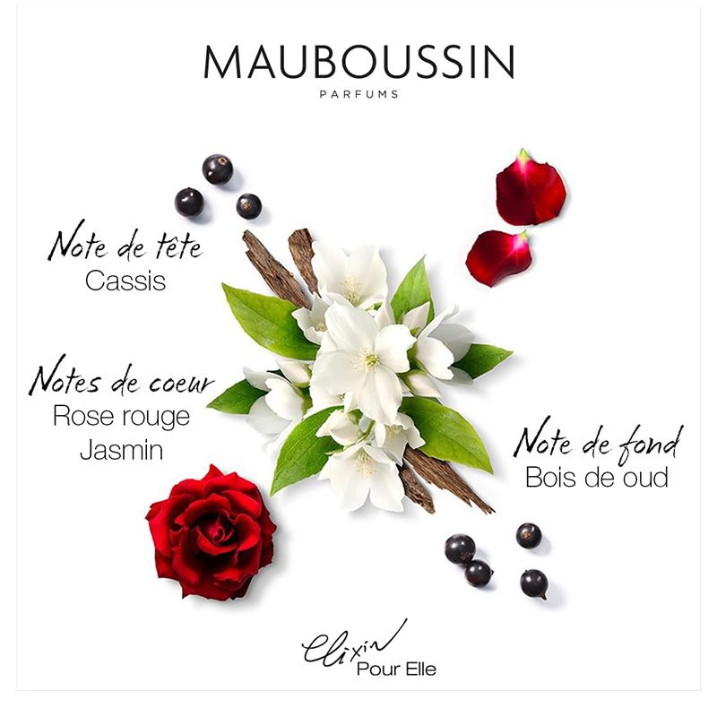 Coffret Parfum Mauboussin Elixir Pour Elle