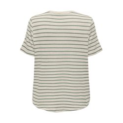 Tee shirt mc lily pad onlmanu 15326645 4114 Femme ONLY Tee shirt mc lily pad onlmanu 15326645 4114 Femme ONLY